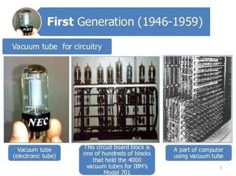 Main Memory of First Generation Computer に対する画像結果