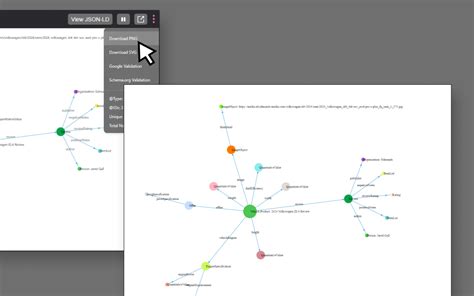 Schema Visualizer に対する画像結果