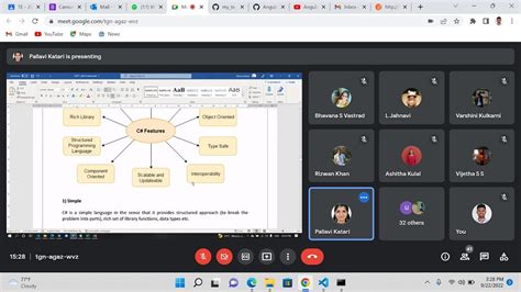 Image result for C# Programming Session