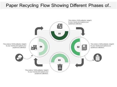 Image result for The Paper Recycling Process Explained