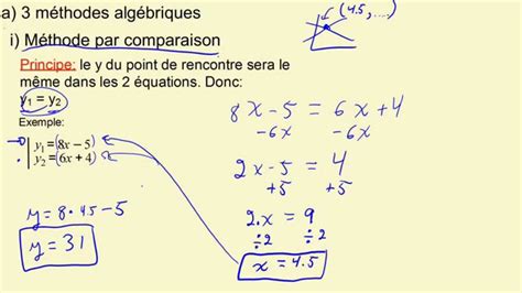 Image result for Comparaison Mathematiques