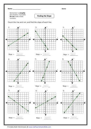 Image result for Finding Slope From a Graph Worksheet PDF