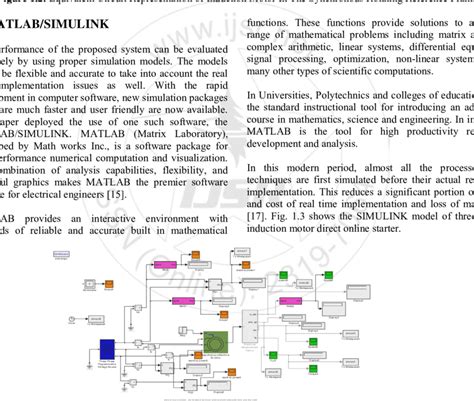 Single Phase Induction Motor Simulink Model に対する画像結果