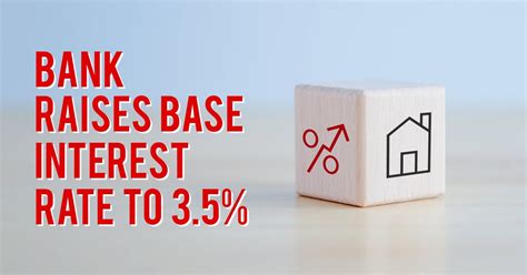 Image result for Base Rate Increase