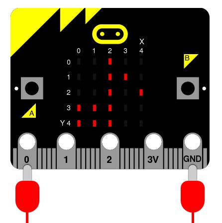 Image result for How to Play Music in Micro Bit Python