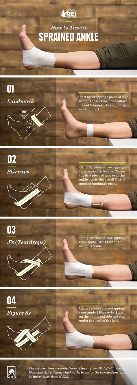 Toradh íomhá ar How to Wrap Ankle Sprain