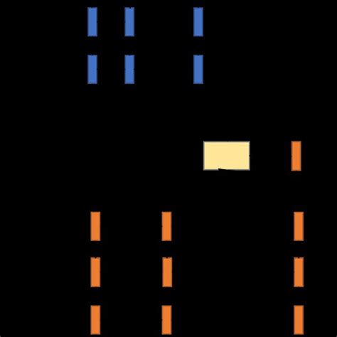 Image result for Attention Based Encoder/Decoder ASR