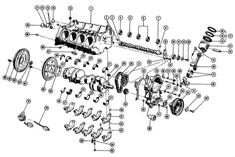 Toradh íomhá ar Exploded Engine View Picture for PC