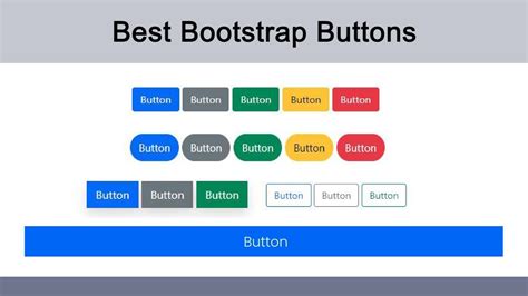 Bootstrap 5 Right Add Button に対する画像結果