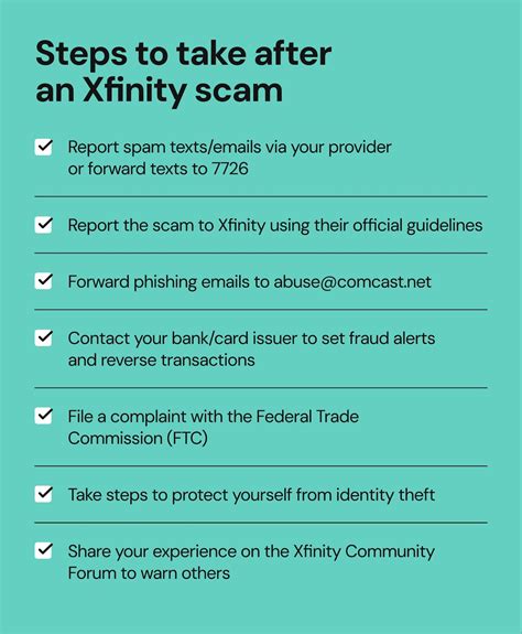 Image result for Xfinity Phone Scam