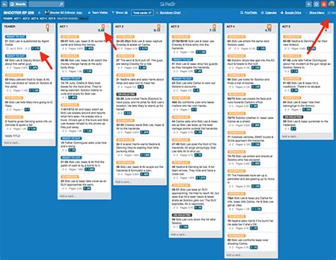Image result for Video Editing Workflow