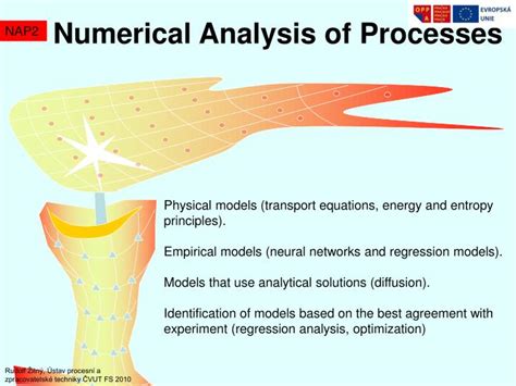 Filteration Numerical Example に対する画像結果