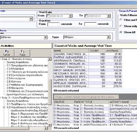 Image result for Learning Management System Process Architecture