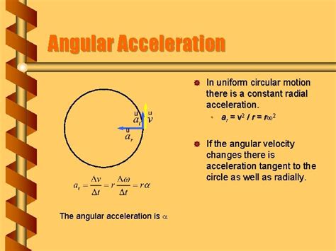 Angular Acceleration に対する画像結果