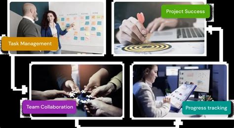 Image result for Project Collaboration Tools