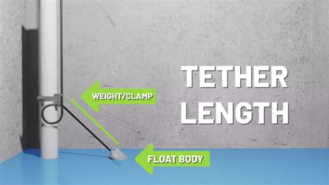 Tethered Float Switch vs Vertical に対する画像結果