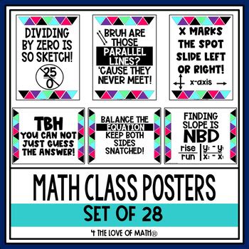Image result for Post Test in Math Poster