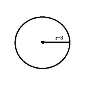 Toradh íomhá ar Related Rates Examples and Answers