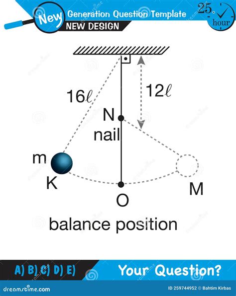 Afbeeldingsresultaten voor Physics Spring Conference Poster