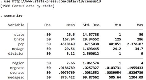 Afbeeldingsresultaten voor Correlation Matrix Table