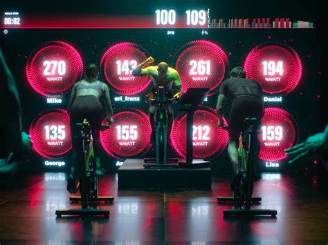 Image result for Cycle Class Video Screen