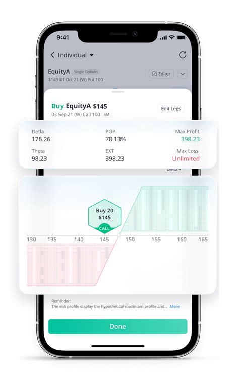 Image result for Ulyimate Guide Webull Options