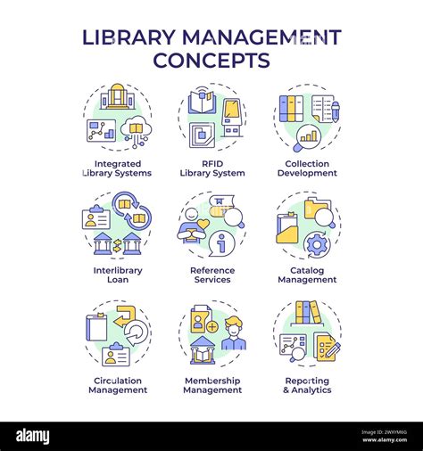 Image result for Library Management System Color Palette