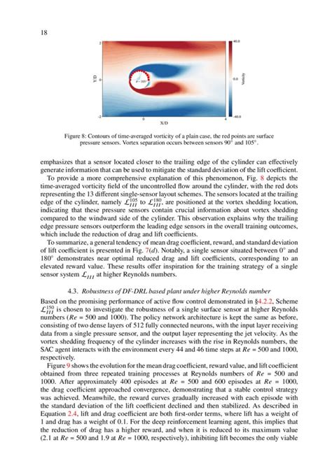 Image result for Flow Control Pinn Deep Learning