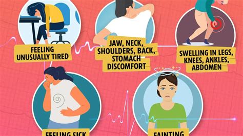 Résultat d’images pour Subtle Swartz Signs