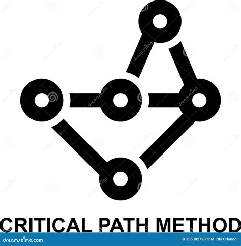 Image result for Critical Path Method Icon
