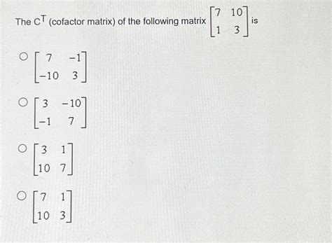Toradh íomhá ar Cofactor Matrix MATLAB