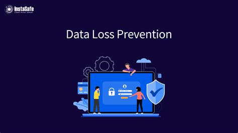 Image result for Navy Data Loss Prevention