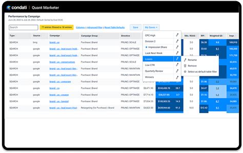 Image result for DataTable Design with Each Coloum Value with Indicator Sample UI