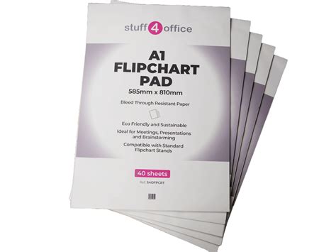 Toradh íomhá ar Coding Paper Pads for Keypunch