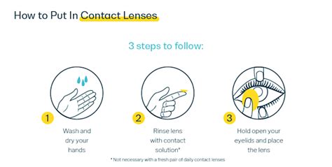 Image result for How to Put in Contact Lenses for a Beginner