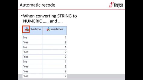 Image result for Numeric String