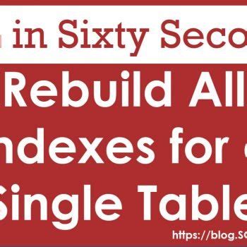 Image result for SQL Server Query Get Column Information From Stored Procedures Short