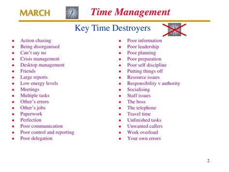 Image result for Time Management Goals Control Planning