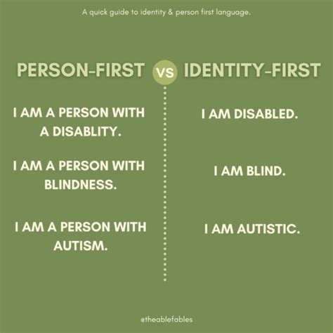 Image result for Person First Language Disability Examples