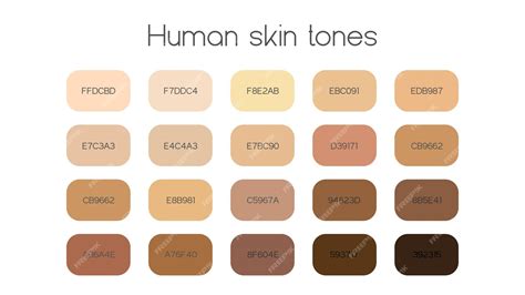 Com Pele in Sort Code に対する画像結果