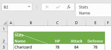 Image result for Excel Diagonal Line Multiple Cells