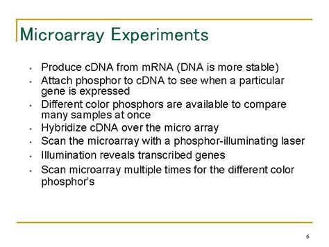 Image result for Microarray Clustering