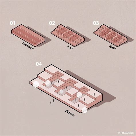 Tree Form Massing Evolution Concept に対する画像結果