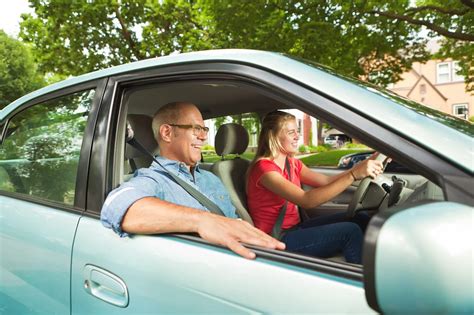 Afbeeldingsresultaten voor Do Learner Drivers Need Insurance