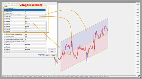 Image result for Linear Regression Channel