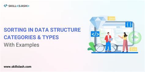 Image result for Data Structure Sorting Methods