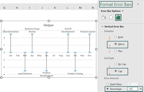 Image result for Horizontal Bar Graph Timeline Excel