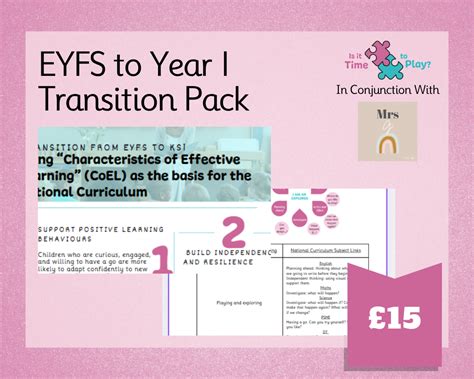 Image result for Timetable Example KS1