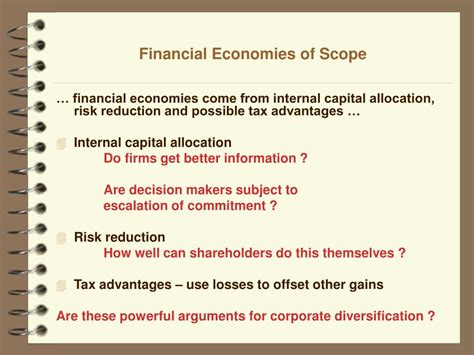 Financial Scope Example に対する画像結果