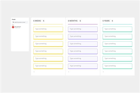 Image result for Process Map with Time Design